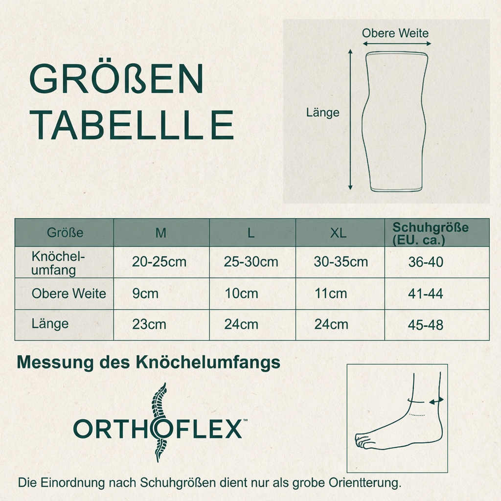OrthoFlex® - Gelenkschutz Kompressionsbandagen
