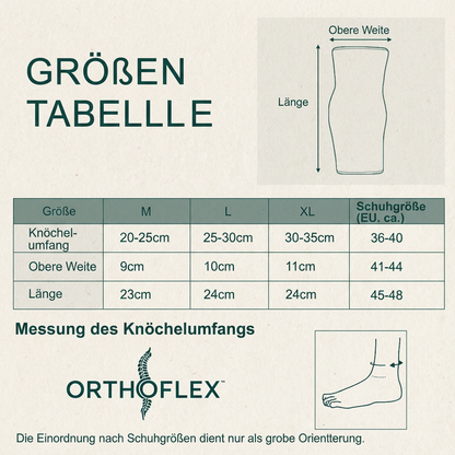 OrthoFlex® - Gelenkschutz Kompressionsbandagen